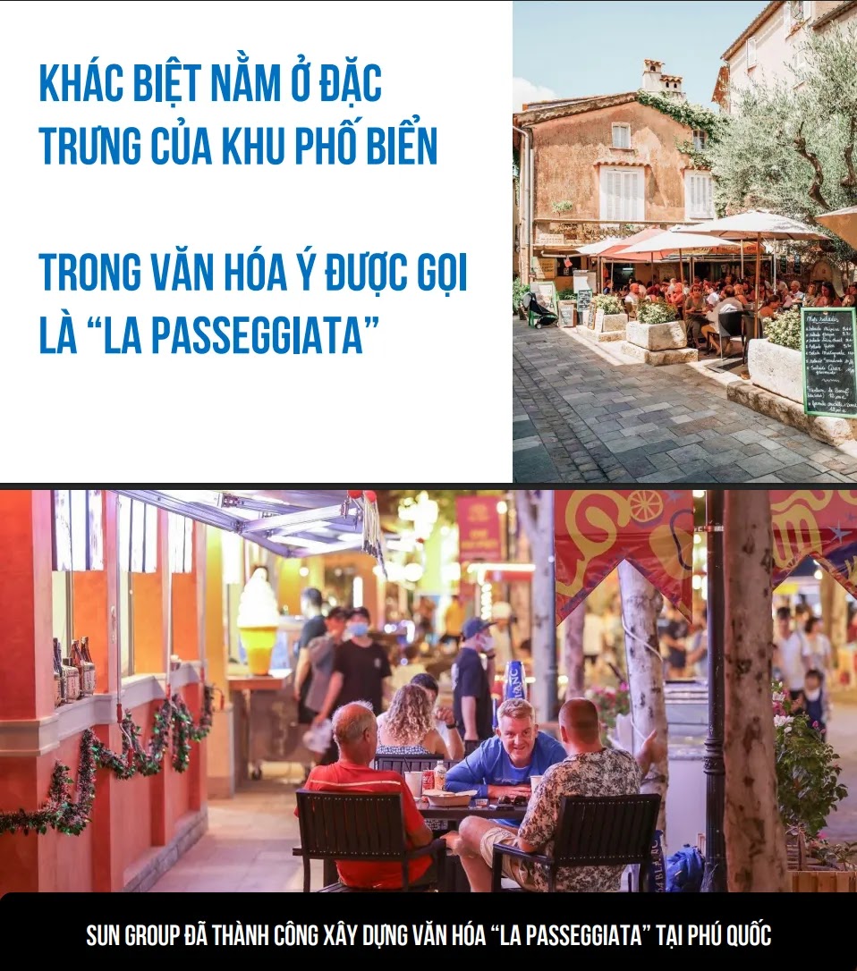 Tuyến Phố Dạo Bộ Biển & Văn Hóa La Passeggiata Tại Blanca City Vũng Tàu Tuyến Phố Dạo Bộ Biển & Văn Hóa La Passeggiata Tại Blanca City Vũng Tàu