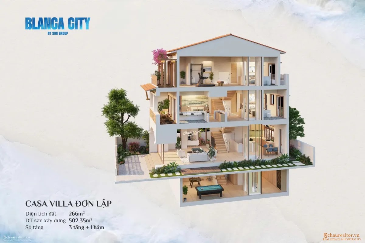 Biệt Thự Đơn Lập Blanca City Vũng Tàu: Bảng Giá & Phân Tích Hầm Đúc 2026