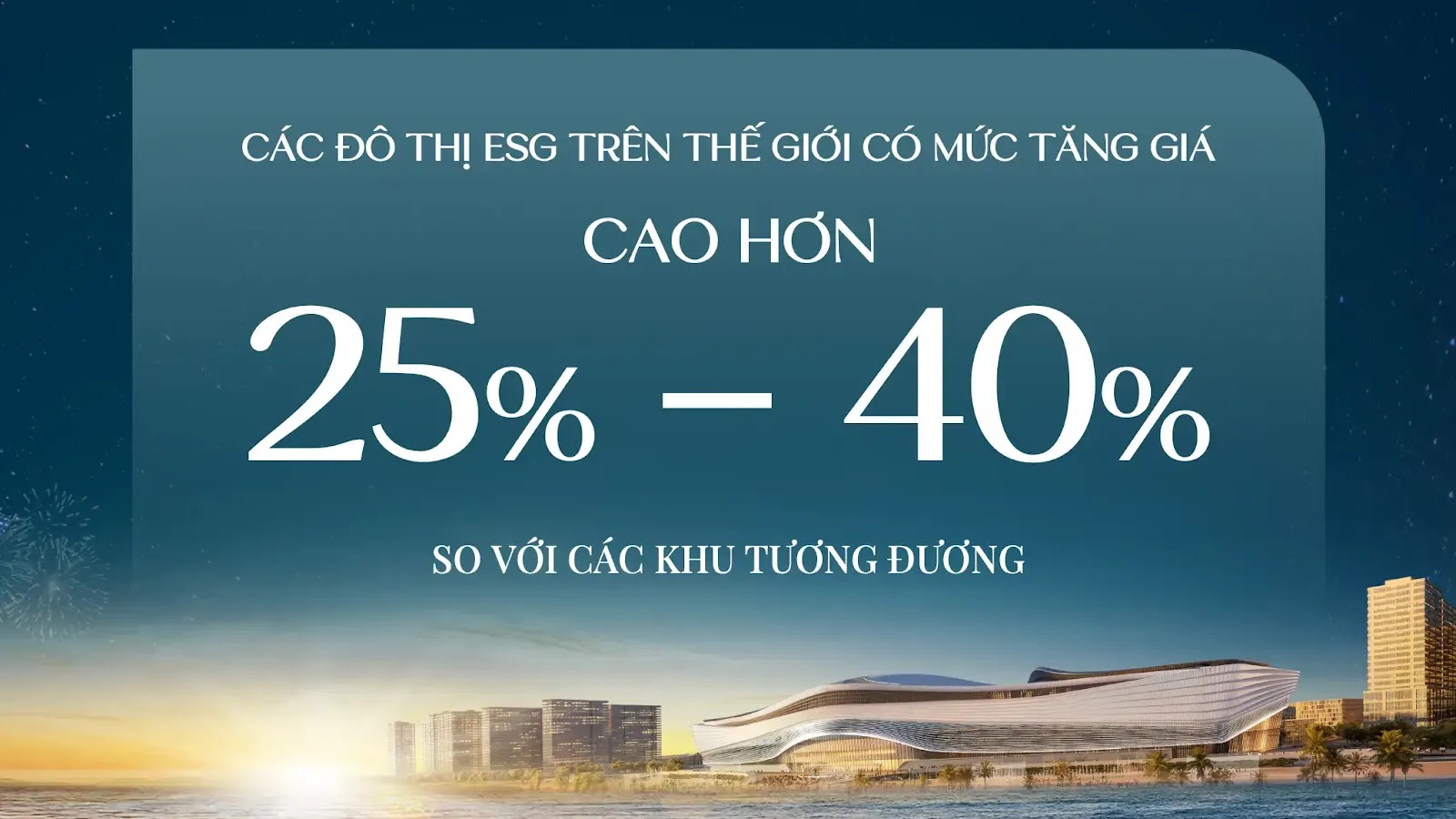 Giá trị gia tăng vượt bậc của siêu đô thị sinh thái ESG Cần Giờ Biểu đồ phân tích biên độ tăng giá của đô thị sinh thái ESG quốc tế so với mặt bằng chung