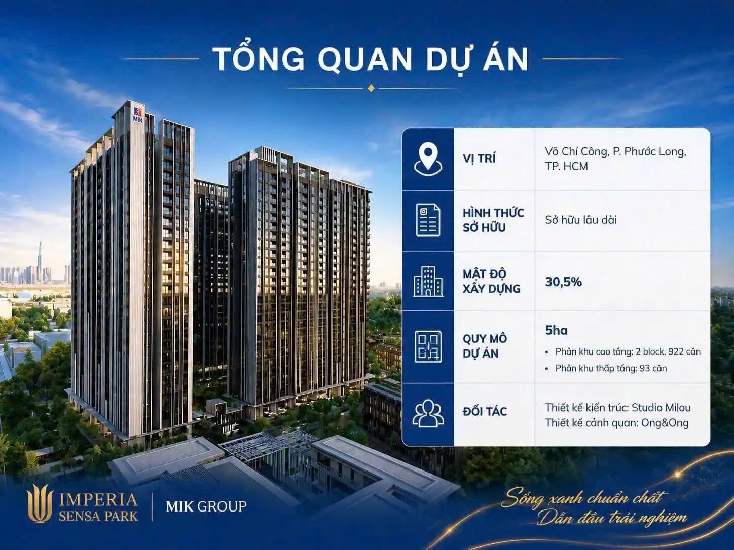 Tổng quan quy mô dự án căn hộ và biệt thự sinh thái Imperia Sensa Park MIK Thủ Đức Tổng quan quy mô dự án căn hộ và biệt thự sinh thái Imperia Sensa Park MIK Thủ Đức