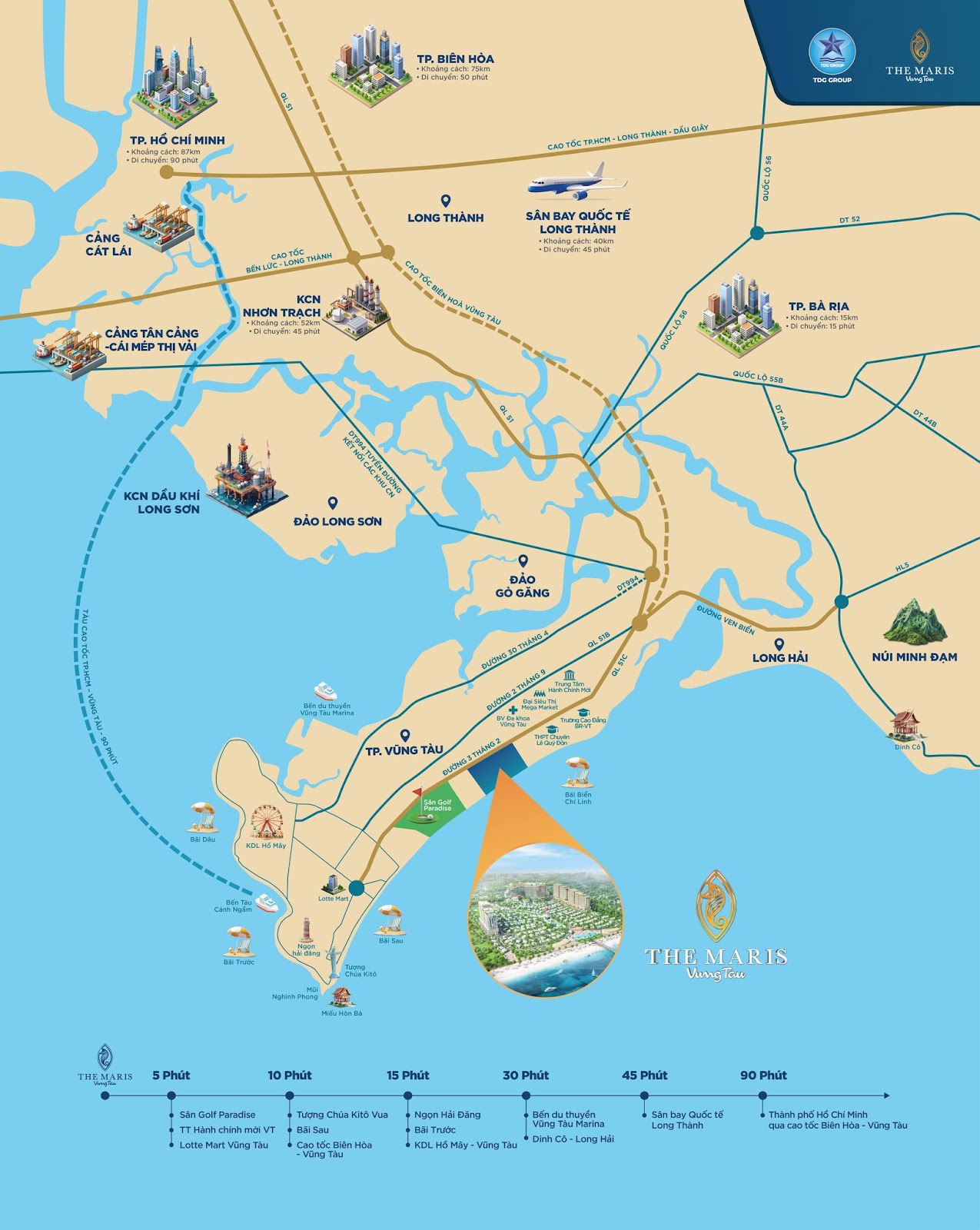 Vị trí the maris vũng tàu