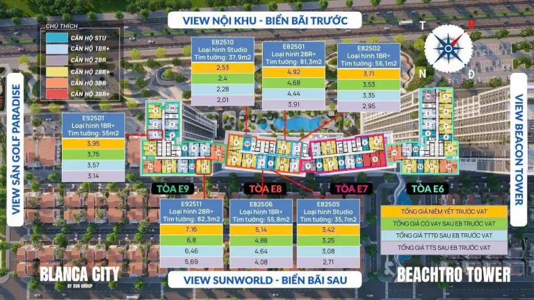 Bài Toán Dòng Tiền Căn Hộ Beachtro Blanca City: Lợi Nhuận Cho Thuê 25 Triệu/Tháng & Lãi Vốn Kép