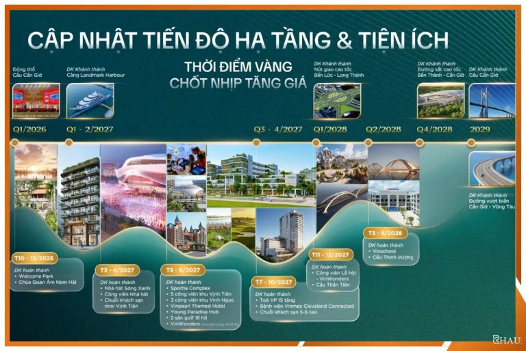 Cầu Cần Giờ 7.3km: Thay Phà Bình Khánh Bứt Phá BĐS Cần Giờ
