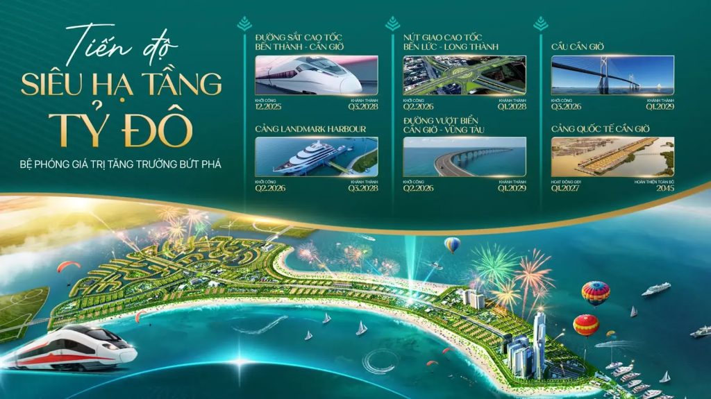 Tuyến Metro Bến Thành Cần Giờ 350km/h: 12 Phút Kết Nối Sài Gòn